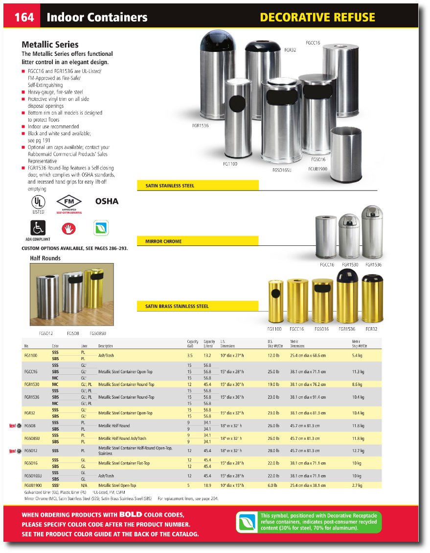 Stainless Steel Collection Catalog Page